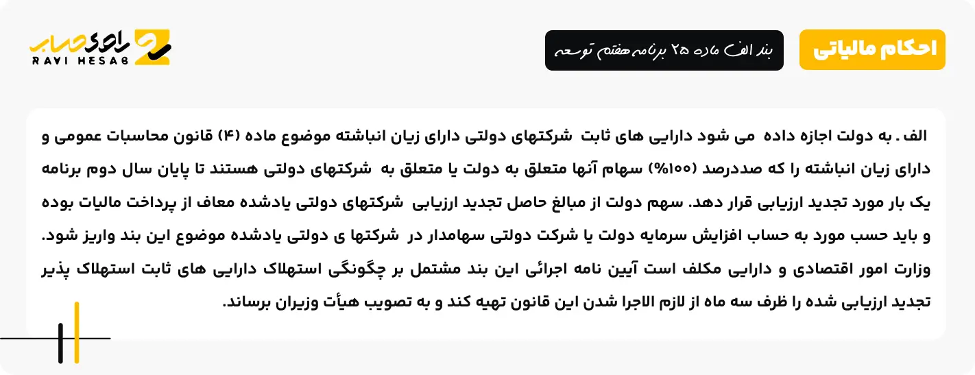 بند الف ماده 25 برنامه هفتم توسعه